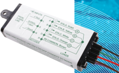 GTI Trident Decoder - 1 Station 