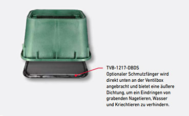 Optionaler Schmutzfänger für Trockenbox TVB-1217 